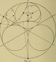 An illustration from Easy steps in architecture and architectural drawing .. (1915)