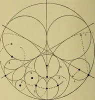 An illustration from Easy steps in architecture and architectural drawing .. (1915)