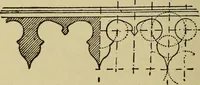 An illustration from Easy steps in architecture and architectural drawing .. (1915)