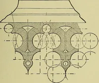 An illustration from Easy steps in architecture and architectural drawing .. (1915)