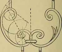 An illustration from Easy steps in architecture and architectural drawing .. (1915)