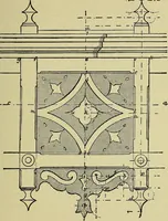 An illustration from Easy steps in architecture and architectural drawing .. (1915)