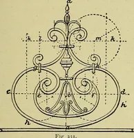 An illustration from Easy steps in architecture and architectural drawing .. (1915)