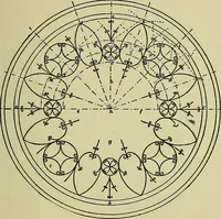 An illustration from Easy steps in architecture and architectural drawing .. (1915)