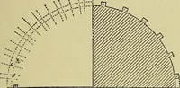 An illustration from Easy steps in architecture and architectural drawing .. (1915)
