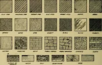 An illustration from Easy steps in architecture and architectural drawing .. (1915)