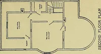 An illustration from Easy steps in architecture and architectural drawing .. (1915)