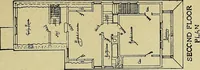 An illustration from Easy steps in architecture and architectural drawing .. (1915)