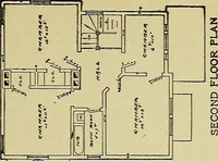 An illustration from Easy steps in architecture and architectural drawing .. (1915)