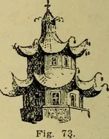 An illustration from Easy steps in architecture and architectural drawing .. (1915)