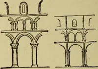 An illustration from Easy steps in architecture and architectural drawing .. (1915)