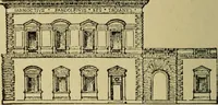 An illustration from Easy steps in architecture and architectural drawing .. (1915)