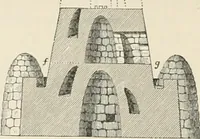 An illustration from The ecclesiastical architecture of Ireland, anterior to the Anglo-Norman invasion; comprising an essay on the origin and uses of the round towers of Ireland, which obtained the gold medal and prize of the Royal Irish Academy (1845)