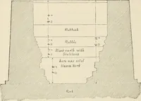 An illustration from The ecclesiastical architecture of Ireland, anterior to the Anglo-Norman invasion; comprising an essay on the origin and uses of the round towers of Ireland, which obtained the gold medal and prize of the Royal Irish Academy (1845)