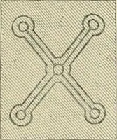 Picture 22 of 150 from The ecclesiastical architecture of Ireland, anterior to the Anglo-Norman invasion; comprising an essay on the origin and uses of the round towers of Ireland, which obtained the gold medal and prize of the Royal Irish Academy (1845), leaf 195