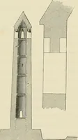 An illustration from The ecclesiastical architecture of Ireland, anterior to the Anglo-Norman invasion; comprising an essay on the origin and uses of the round towers of Ireland, which obtained the gold medal and prize of the Royal Irish Academy (1845)