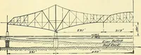 Picture 9 of 64 from Economics of bridgework, a sequel to Bridge engineering (1921), leaf 131