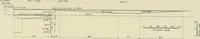 An illustration from Economics of bridgework, a sequel to Bridge engineering (1921)