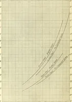 An illustration from Economics of bridgework, a sequel to Bridge engineering (1921)