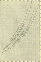 An illustration from Economics of bridgework, a sequel to Bridge engineering (1921)