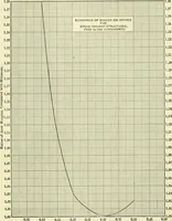 An illustration from Economics of bridgework, a sequel to Bridge engineering (1921)