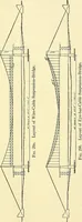 An illustration from Economics of bridgework, a sequel to Bridge engineering (1921)