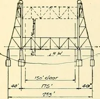 An illustration from Economics of bridgework, a sequel to Bridge engineering (1921)