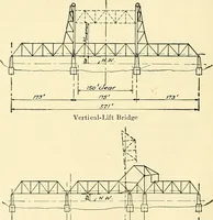Picture 52 of 64 from Economics of bridgework, a sequel to Bridge engineering (1921), leaf 340