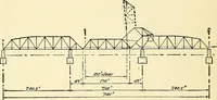 An illustration from Economics of bridgework, a sequel to Bridge engineering (1921)