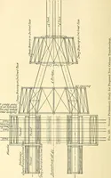 An illustration from Economics of bridgework, a sequel to Bridge engineering (1921)