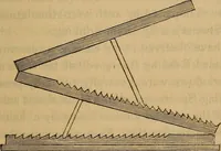 An illustration from The economy of the eyes: precepts for the improvement and preservation of the sight. Plain rules which will enable all to judge exactly when, and what spectacles are best calculated for their eyes. Observations on opera glasses and theatres, and an account of the pancratic magnifier, for double stars, and day telescopes (1824)