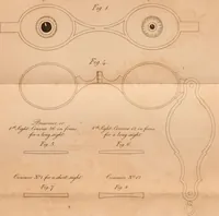 An illustration from The economy of the eyes: precepts for the improvement and preservation of the sight. Plain rules which will enable all to judge exactly when, and what spectacles are best calculated for their eyes. Observations on opera glasses and theatres, and an account of the pancratic magnifier, for double stars, and day telescopes (1824)