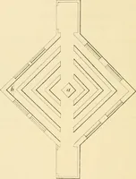 An illustration from The economy of church, parsonage and school architecture : adapted to small societies and rural districts (1856)