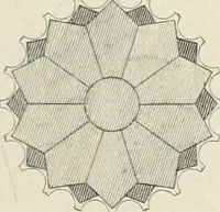 An illustration from Pompeiana : the topography, edifices, and ornaments of Pompeii (1875)