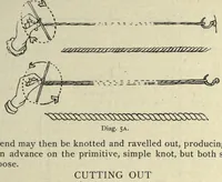 Picture 1 of 10 from Educational needlecraft (1911), leaf 31