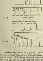 Picture 2 of 10 from Educational needlecraft (1911), leaf 37