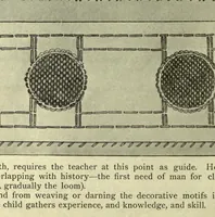 Picture 3 of 10 from Educational needlecraft (1911), leaf 56