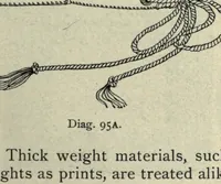 An illustration from Educational needlecraft (1911)