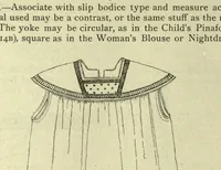 Picture 7 of 10 from Educational needlecraft (1911), leaf 98