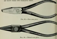 An illustration from Educational woodworking for home and school (1908)