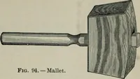 An illustration from Educational woodworking for home and school (1908)