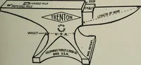 An illustration from Educational woodworking for home and school (1908)
