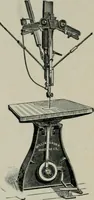 An illustration from Educational woodworking for home and school (1908)