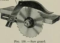 An illustration from Educational woodworking for home and school (1908)