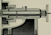 An illustration from Educational woodworking for home and school (1908)