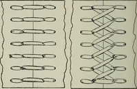 An illustration from Educational woodworking for home and school (1908)