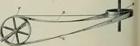 An illustration from Educational woodworking for home and school (1908)