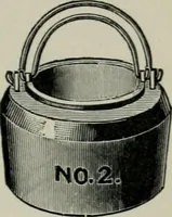 An illustration from Educational woodworking for home and school (1908)