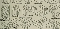 An illustration from Educational woodworking for home and school (1908)