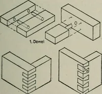 An illustration from Educational woodworking for home and school (1908)